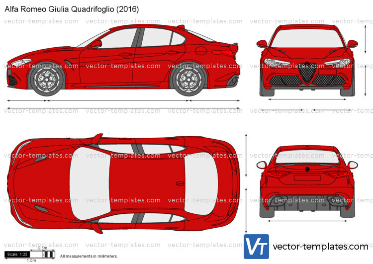 Alfa Romeo Giulia Quadrifoglio