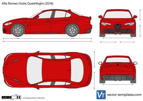 Alfa Romeo Giulia Quadrifoglio