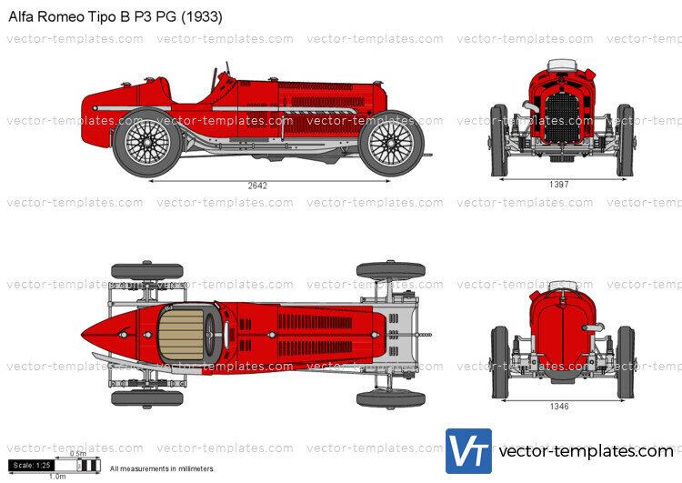 Alfa Romeo Tipo B P3 PG