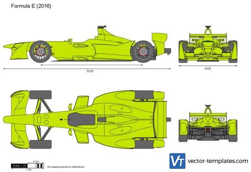 Formula E