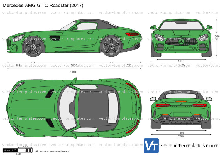 Mercedes-AMG GT C Roadster