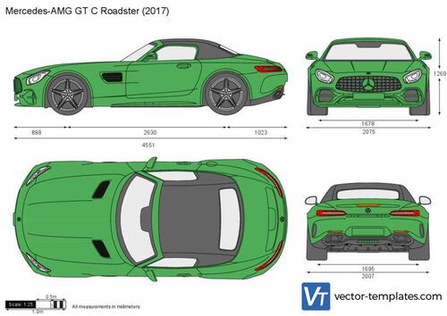 Mercedes-AMG GT C Roadster