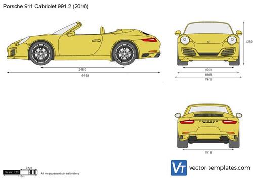 Porsche 911 Cabriolet 991.2