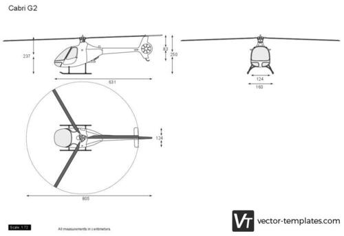 Cabri G2