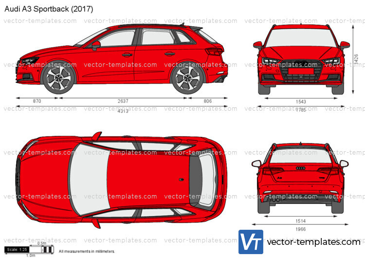 Audi A3 Sportback