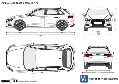 Audi A3 Sportback e-tron