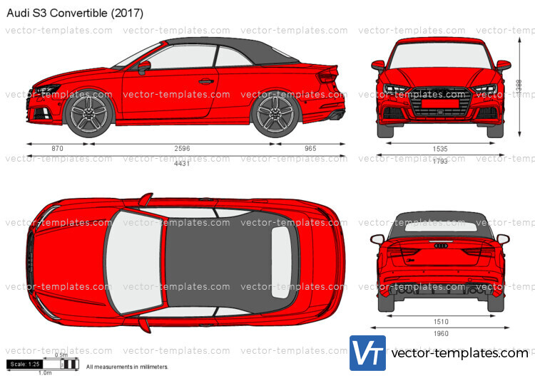 Audi S3 Convertible
