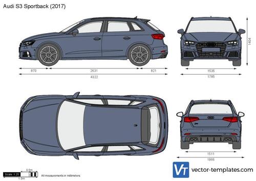 Audi S3 Sportback