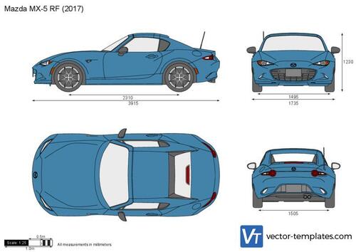 Mazda MX-5 RF