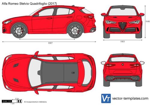 Alfa Romeo Stelvio Quadrifoglio