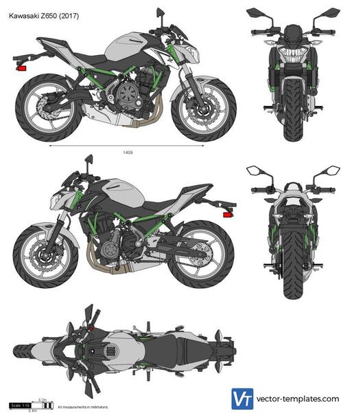 Kawasaki Z650