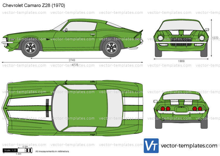 Chevrolet Camaro Z28