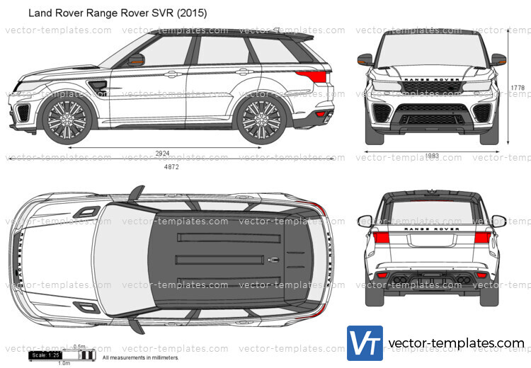 Range Rover SVR