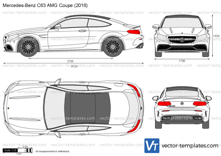 Mercedes-Benz C63 AMG Coupe