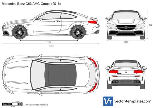 Mercedes-Benz C63 AMG Coupe