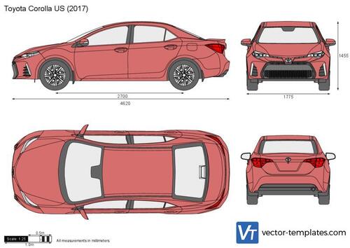 Toyota Corolla US