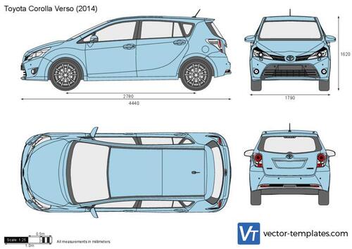 Toyota Corolla Verso