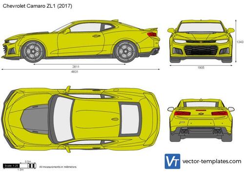 Chevrolet Camaro ZL1