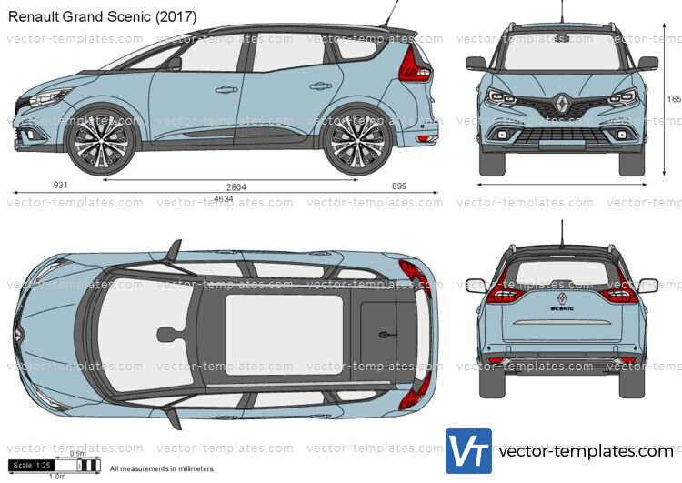 Renault Grand Scenic