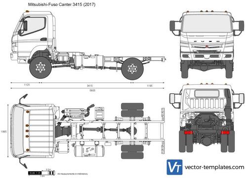 Mitsubishi-Fuso Canter 3415