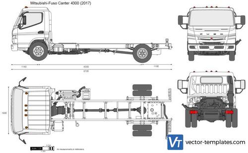 Mitsubishi-Fuso Canter 4300