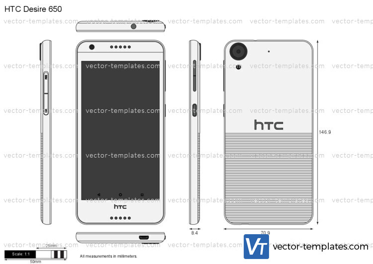 HTC Desire 650