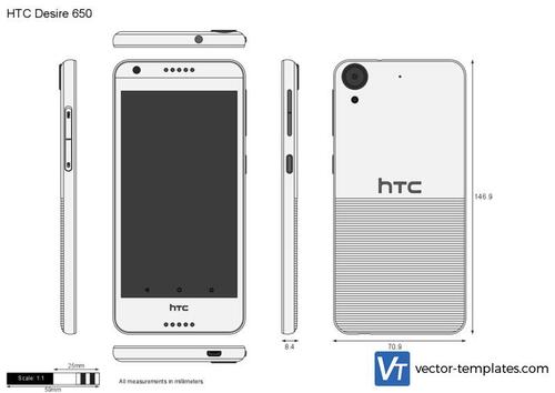 HTC Desire 650