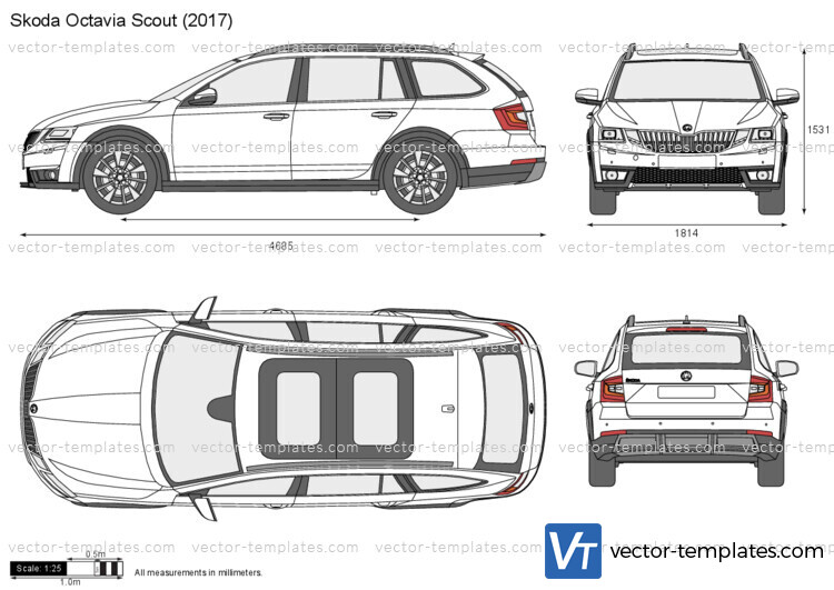 Skoda Octavia Scout