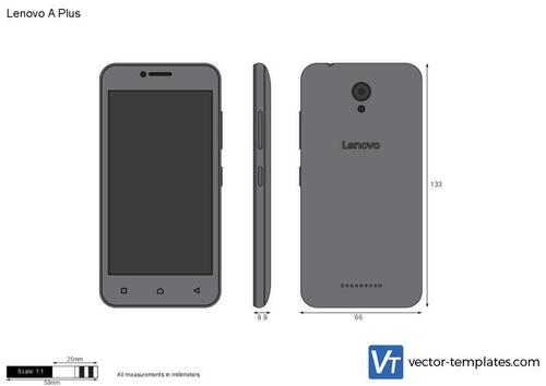 Lenovo A Plus