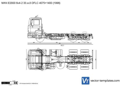 MAN E2000 6x4-2 33.xx3 DFLC 4075+1400