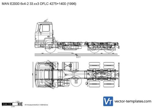 MAN E2000 6x4-2 33.xx3 DFLC 4275+1400