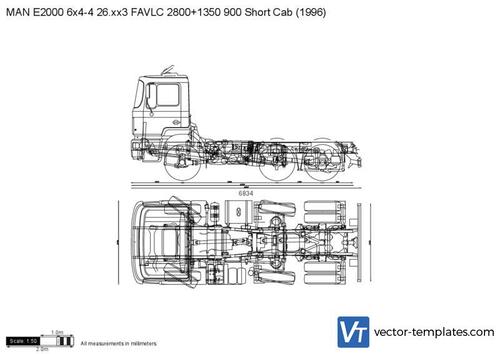 MAN E2000 6x4-4 26.xx3 FAVLC 2800+1350 900 Short Cab