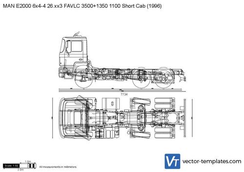 MAN E2000 6x4-4 26.xx3 FAVLC 3500+1350 1100 Short Cab