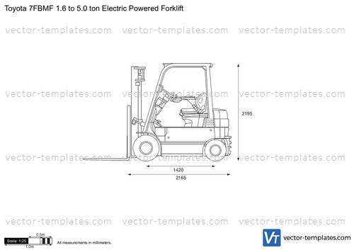 Toyota 7FBMF 1.6 to 5.0 ton Electric Powered Forklift