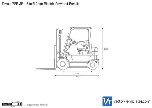 Toyota 7FBMF 1.6 to 5.0 ton Electric Powered Forklift