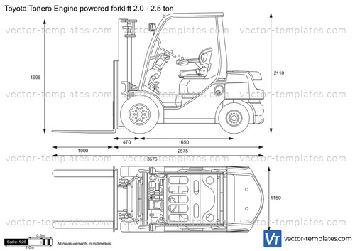 Toyota Tonero Engine powered forklift 2.0 - 2.5 ton