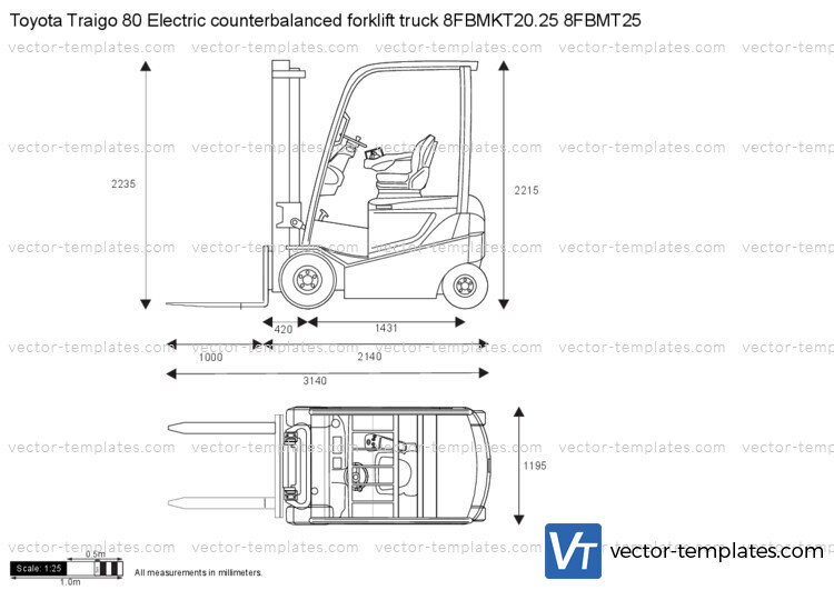 Toyota Traigo 80 Electric counterbalanced forklift truck 8FBMKT20.25 8FBMT25