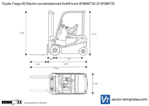 Toyota Traigo 80 Electric counterbalanced forklift truck 8FBMKT20.25 8FBMT25