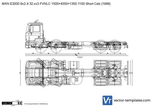 MAN E2000 8x2-4 32.xx3 FVNLC 1500+4350+1350 1100 Short Cab