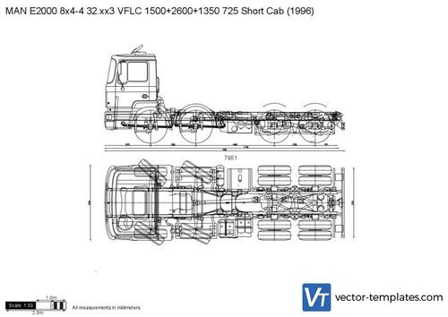 MAN E2000 8x4-4 32.xx3 VFLC 1500+2600+1350 725 Short Cab