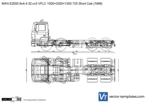 MAN E2000 8x4-4 32.xx3 VFLC 1500+3200+1350 725 Short Cab