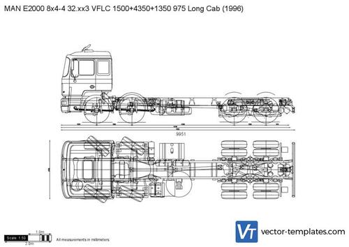 MAN E2000 8x4-4 32.xx3 VFLC 1500+4350+1350 975 Long Cab