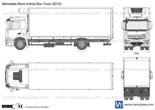 Mercedes-Benz Actros Box Truck
