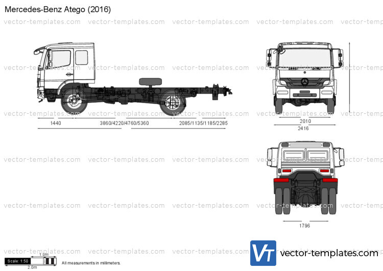 Mercedes-Benz Atego