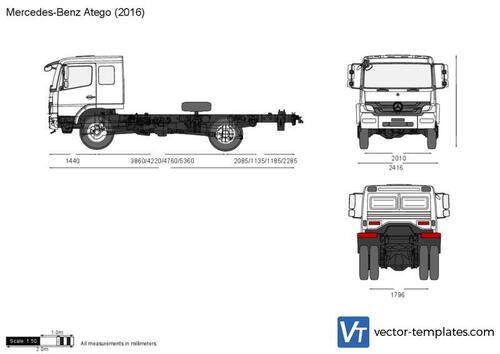 Mercedes-Benz Atego