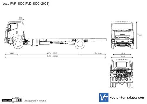 Isuzu FVR 1000 FVD 1000