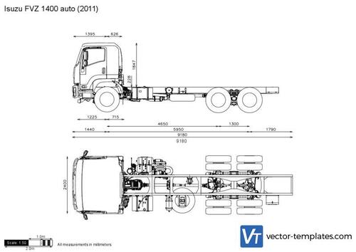 Isuzu FVZ 1400 auto