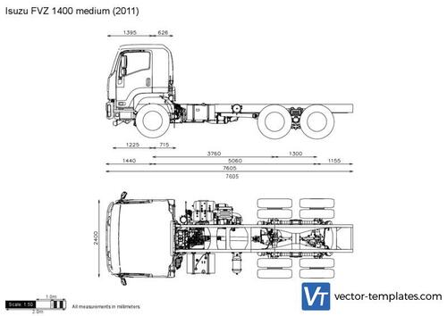 Isuzu FVZ 1400 medium