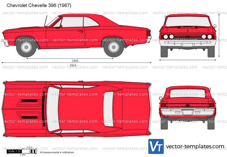 Chevrolet Chevelle SS396