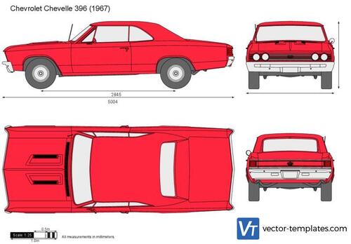 Chevrolet Chevelle SS396